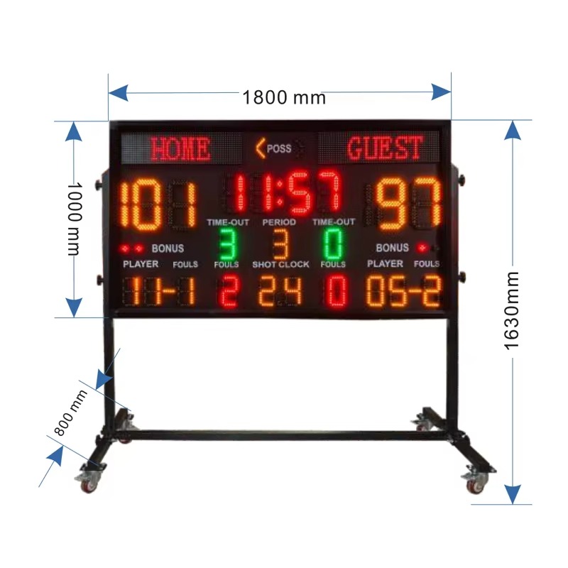 Wyświetlacz LED Zewnętrzna tab – Scoreboard Digital recenzja i cena