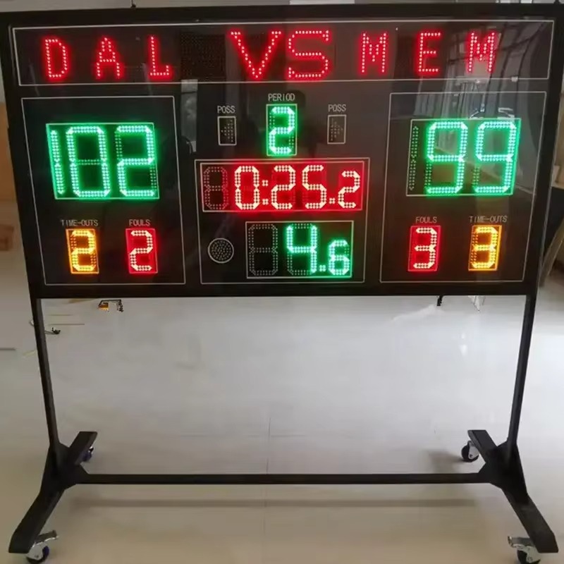 Wyświetlacz LED Zewnętrzna tab – Scoreboard Digital recenzja i cena