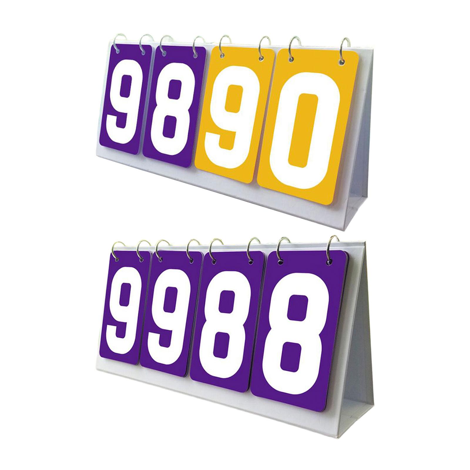Przenośna tablica wyników z 4  – Scoreboard Digital recenzja i cena